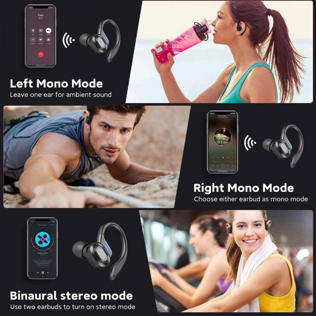 Zestaw słuchawkowy Bluetooth TWS z mikrofonem Sportowy zaczep na ucho