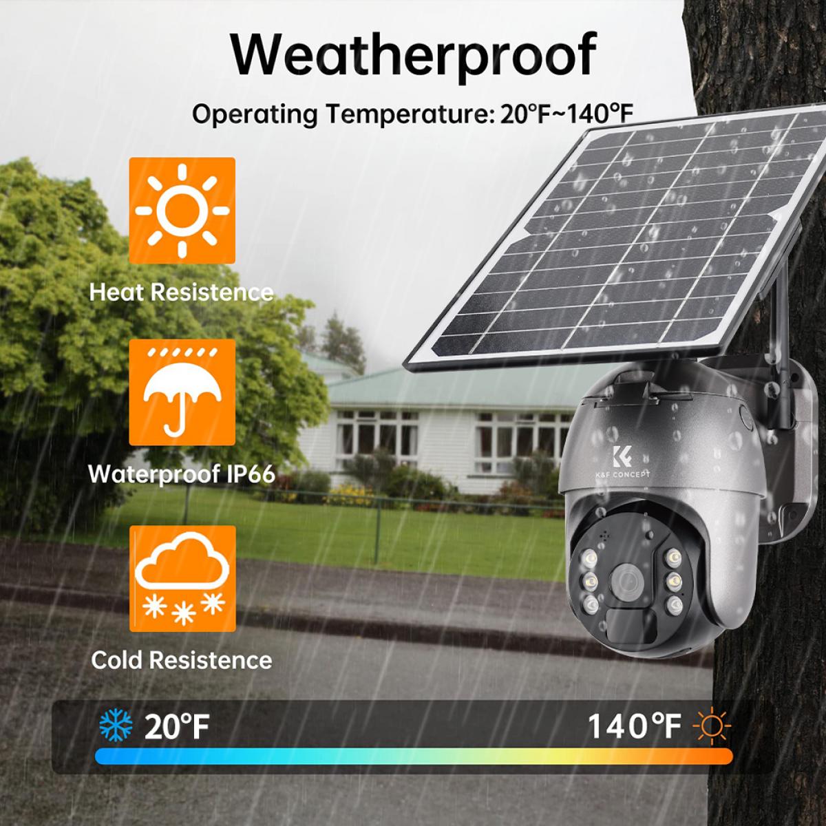 Outdoor 4G LTE Wireless Security Camera With Solar And Battery Powered