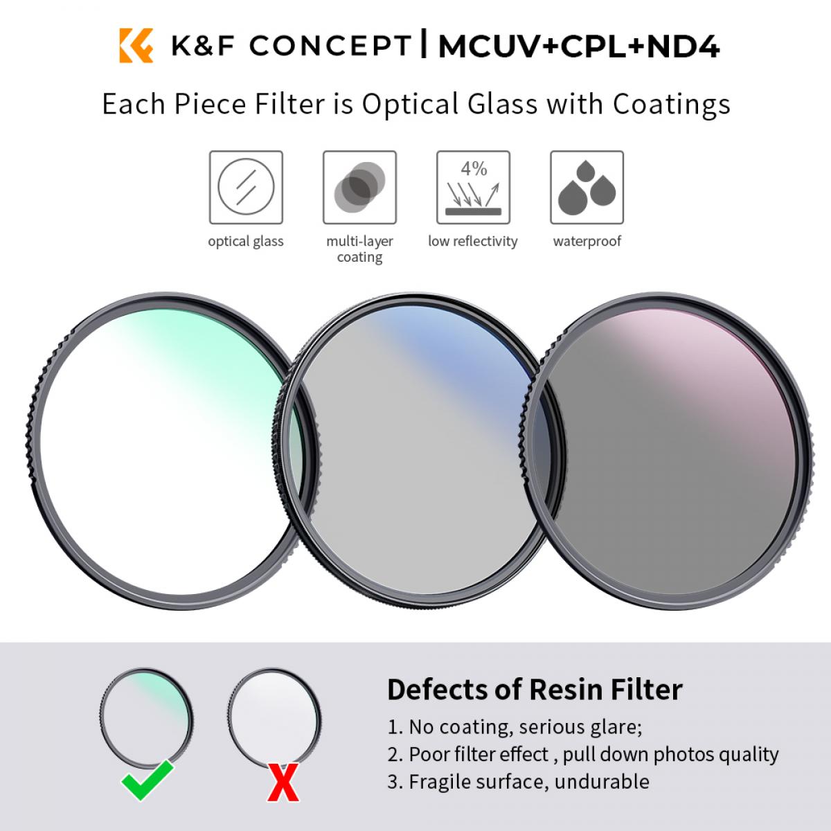 K F Concept Filter Set MC UV Filter Polfilter CPL ND4 KENTFAITH