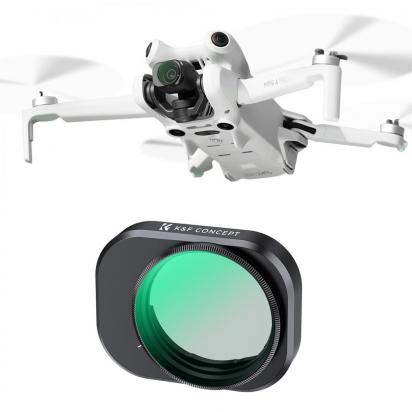 Do You Need ND Filters for Drone?