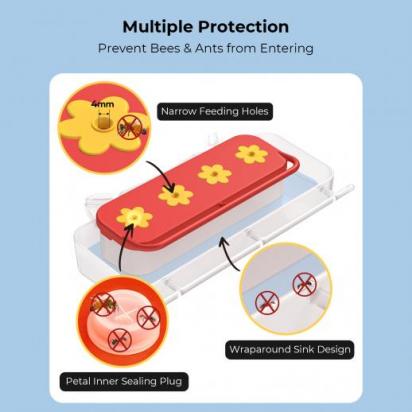 How to Clean Bird Feeders – A Comprehensive Guide for Healthy Backyard Birding