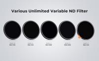 What Is a Neutral Density Filter?