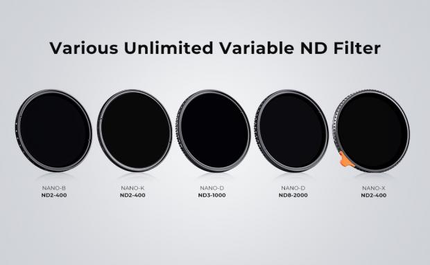 What Is a Neutral Density Filter?