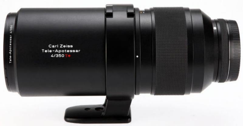 Contax 645 Mount Lens List