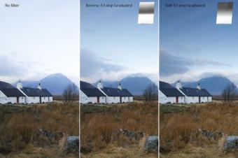 SIND GRADUIERTE NEUTRALFILTER WIRKLICH NÜTZLICH?