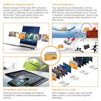 Quelle Carte Micro Sd Pour Smartphonearchos ?