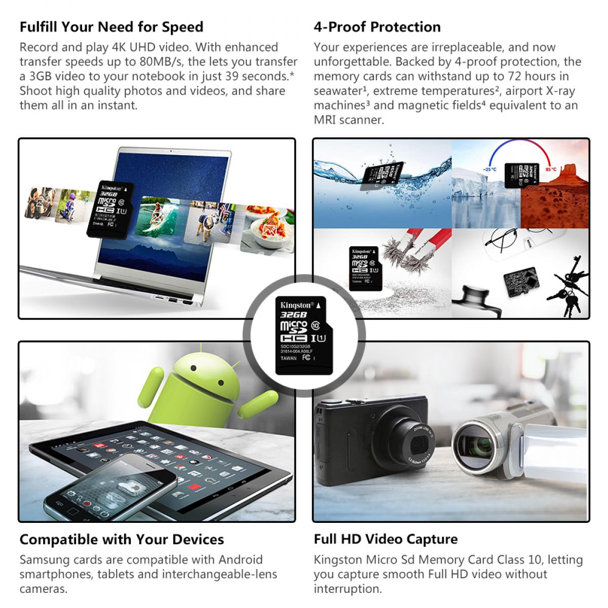 Scheda di memoria microSDHC Kingston da 32 GB classe 10 UHS-I 80 MB / s