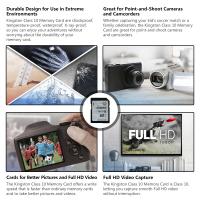 Comment Traiter Une Micro Carte Sd Plainte ?