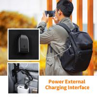 What Is The Best Backpack For Traveling ?