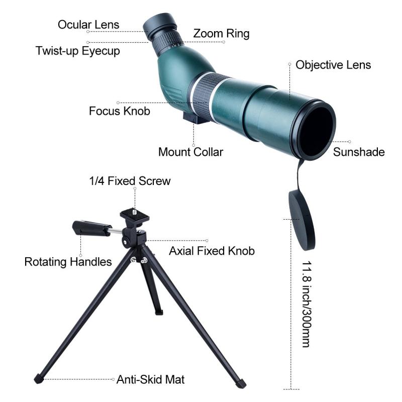 Tipi di oculari telescopio