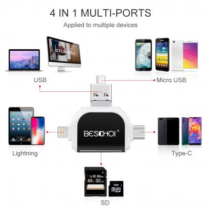 Schede Memoria Sd Quale Migliore ?