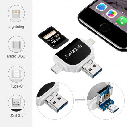 Schede Di Memoria Compact Flash Dove Si Trovano ?