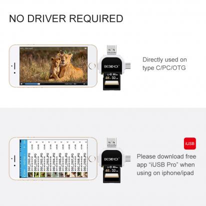 Come Recuperare Foto Da Una Scheda Di Memoria ?