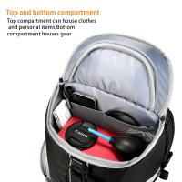 Welche Kamera Zum Hochzeit Filmen ?