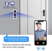Telecamera Che Registra Senza Wifi ? Telecamera Che Registra Senza Wifi ?