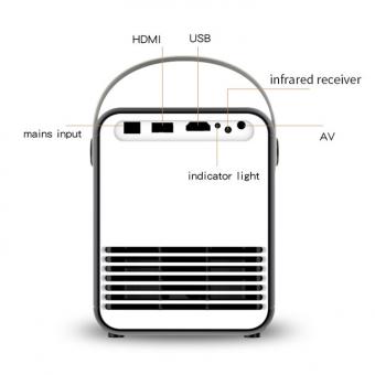 Como Traspasar Fotos A La Tarjeta De Memoria ?