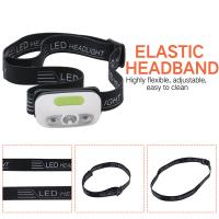 Pourquoi Utiliser Des Filtres Nd ?