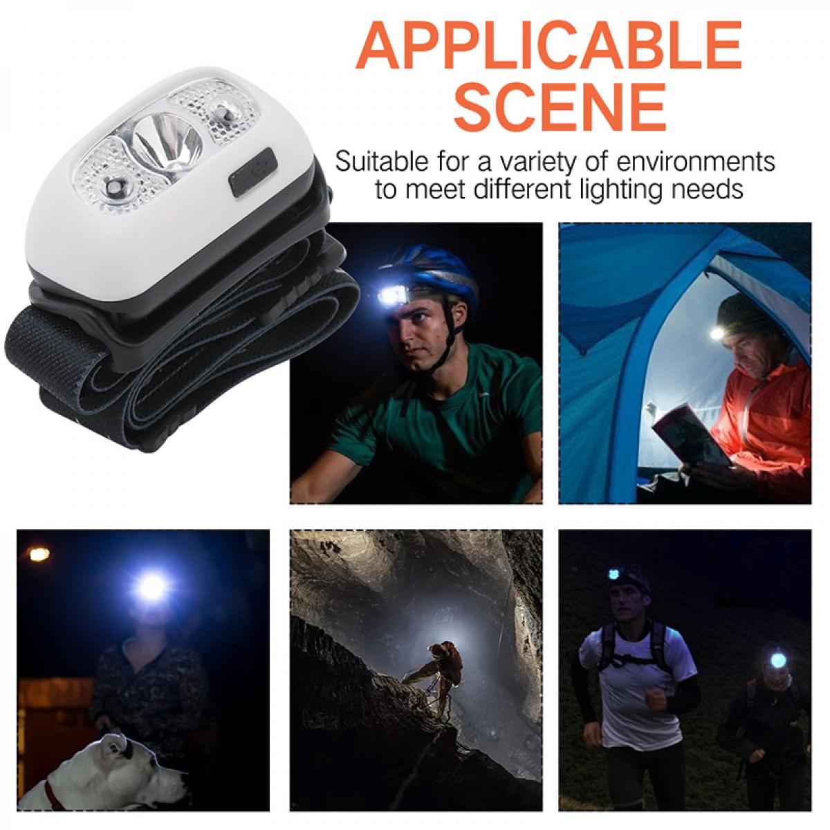 B6-1 faro con sensore ricaricabile 1000LM ad alta luminosità 15 ore di autonomia della batteria e modalità multiple per corsa all'aperto, ciclismo, campeggio e pesca