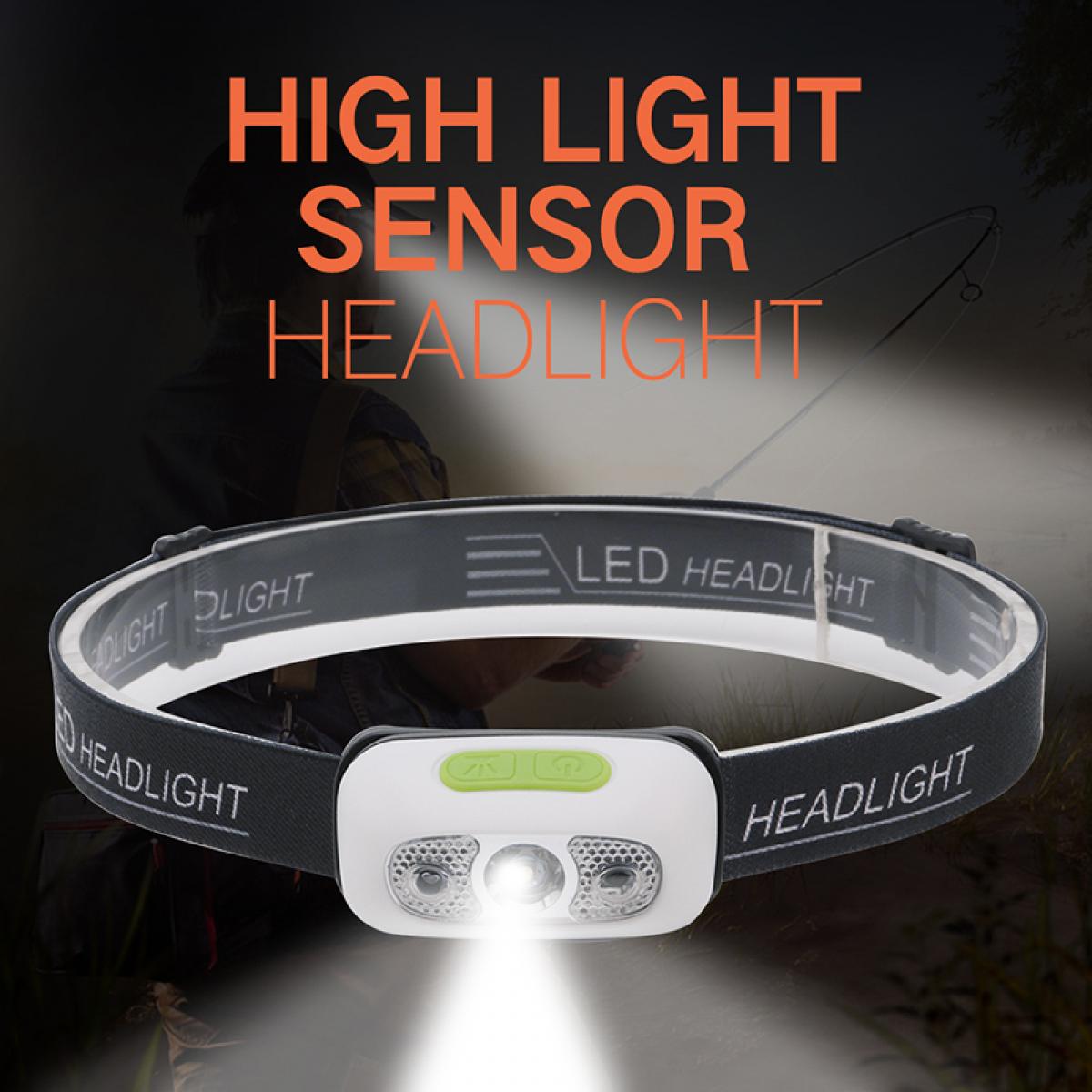 B6-1 faro con sensore ricaricabile 1000LM ad alta luminosità 15 ore di autonomia della batteria e modalità multiple per corsa all'aperto, ciclismo, campeggio e pesca