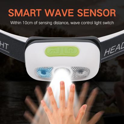 Come Si Collega Faro Ir A Telecamera ?