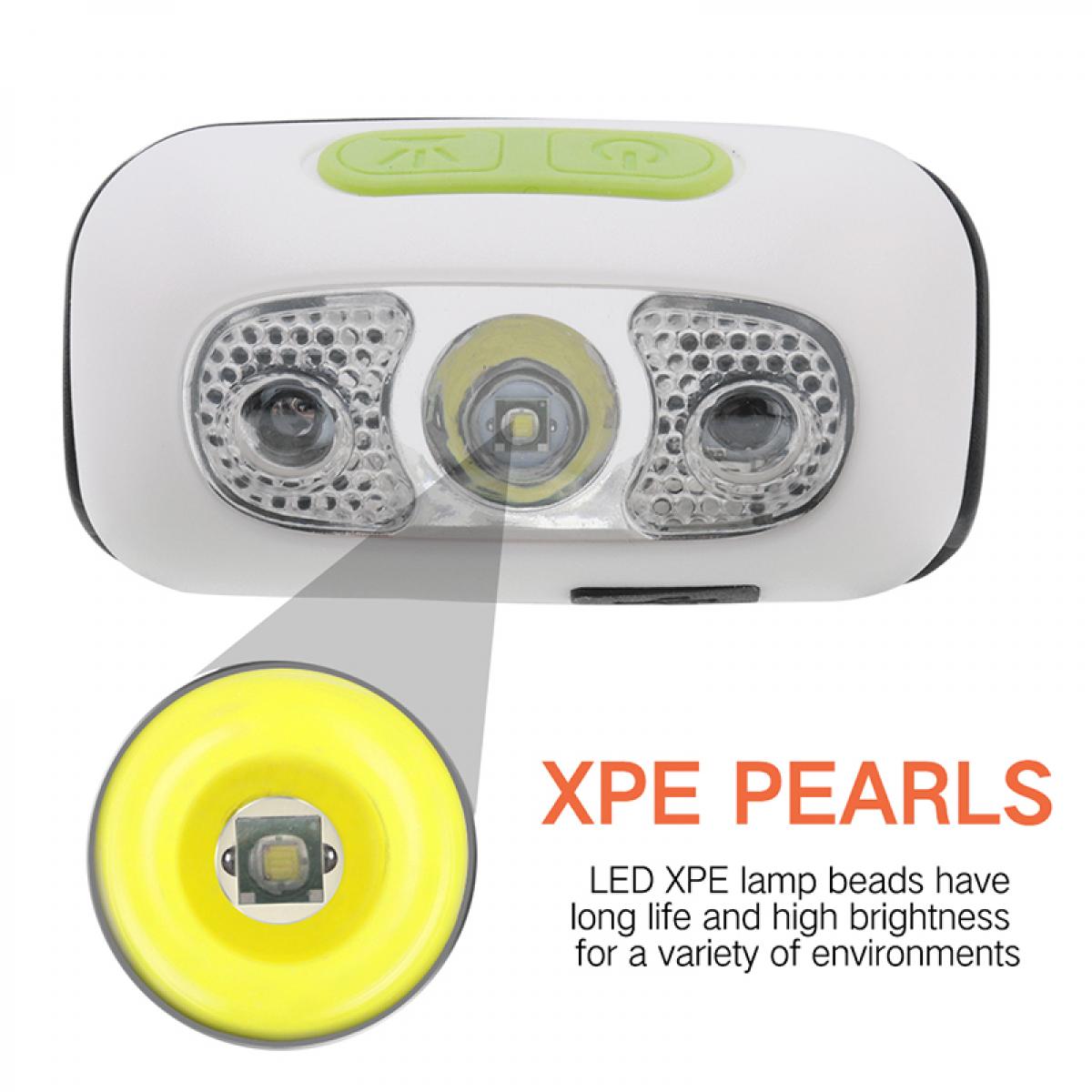 B6-1 faro con sensore ricaricabile 1000LM ad alta luminosità 15 ore di autonomia della batteria e modalità multiple per corsa all'aperto, ciclismo, campeggio e pesca