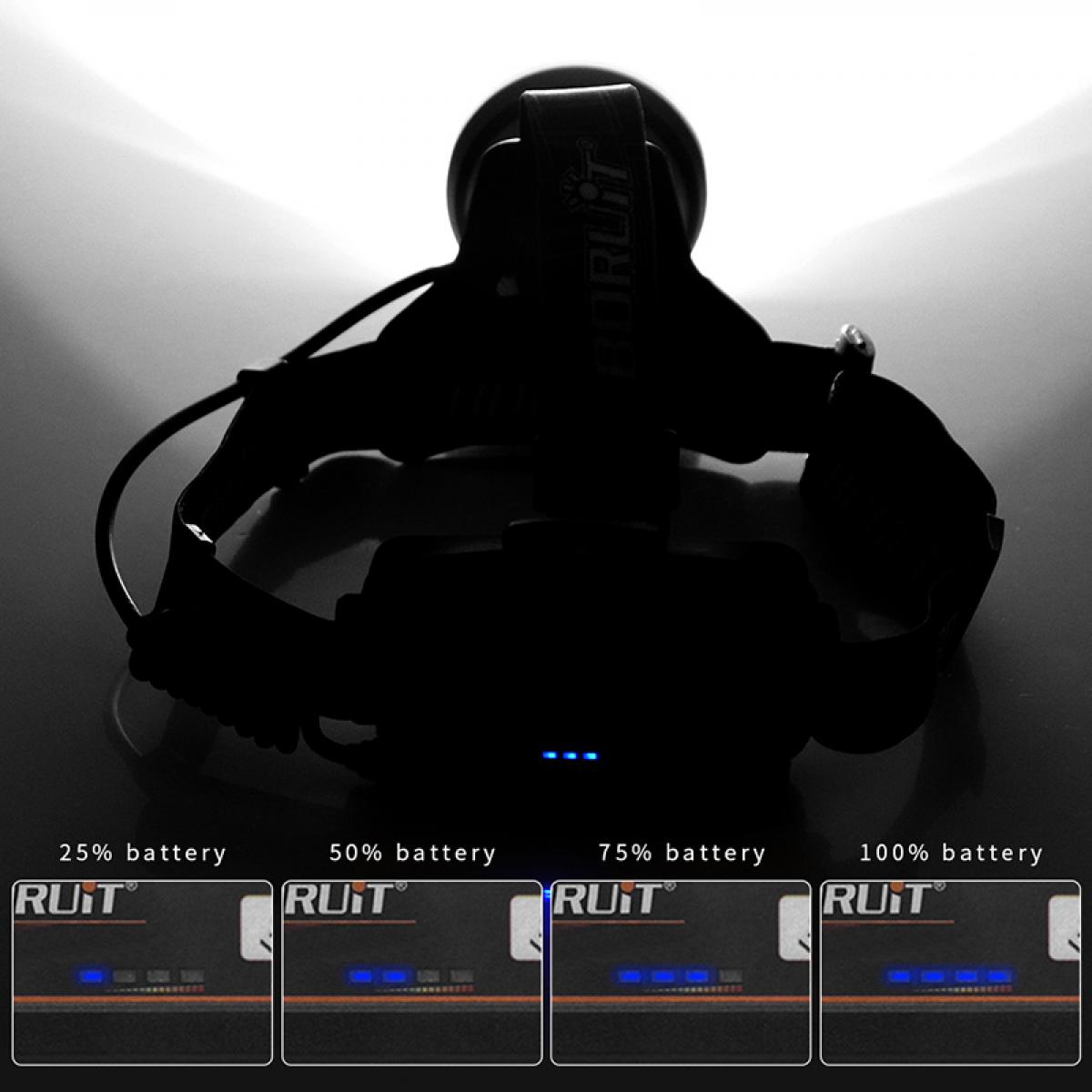 B10 faro professionale da esterno adatto per campeggio all'aperto, escursionismo, pesca, nero