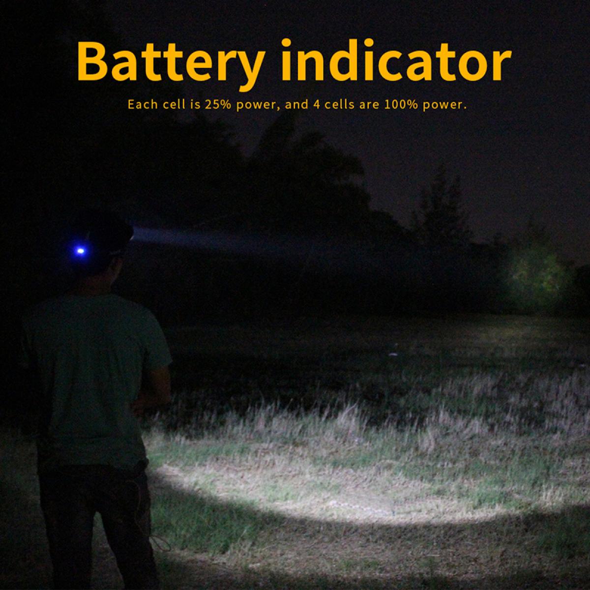 B10 faro professionale da esterno adatto per campeggio all'aperto, escursionismo, pesca, nero