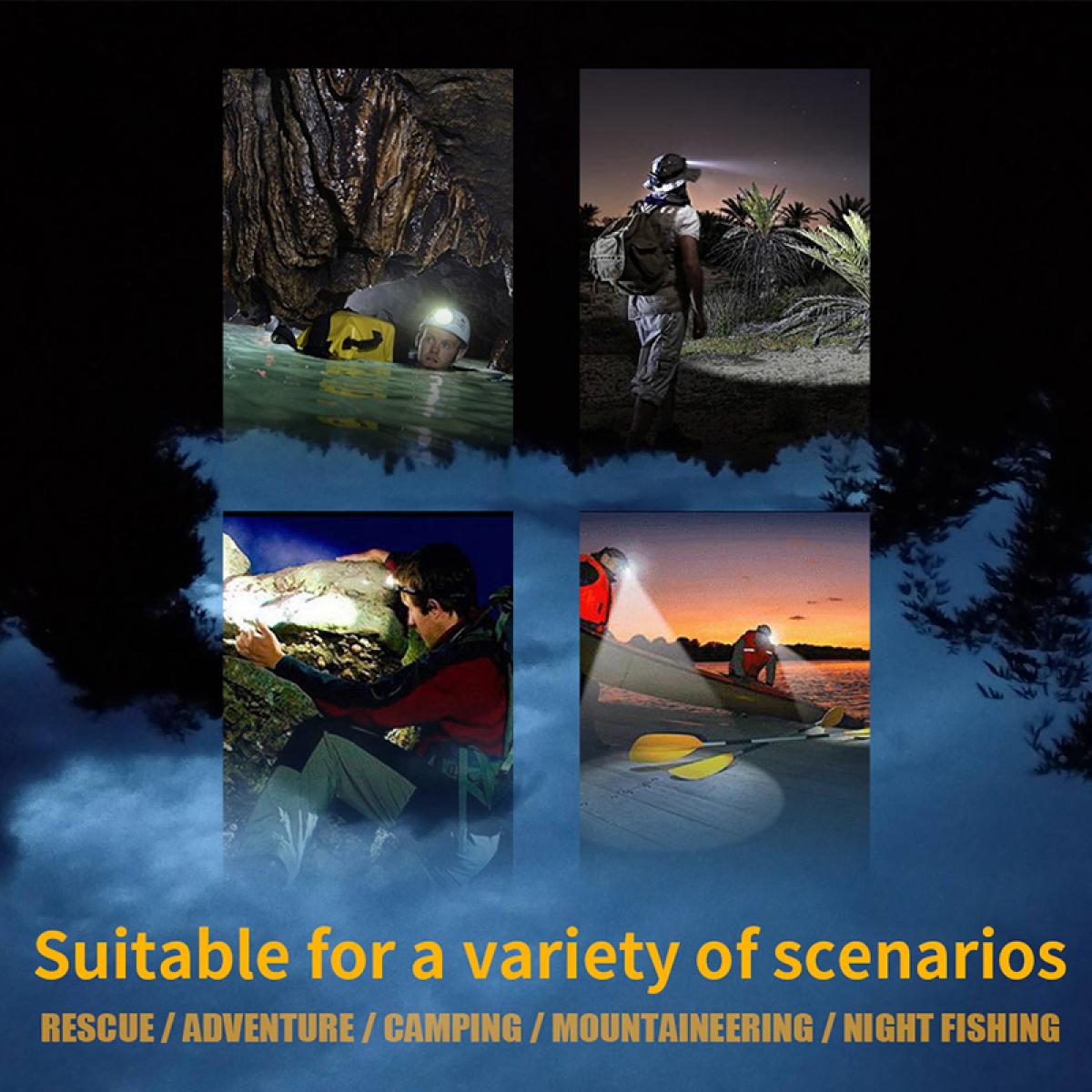 B10 faro professionale da esterno adatto per campeggio all'aperto, escursionismo, pesca, nero