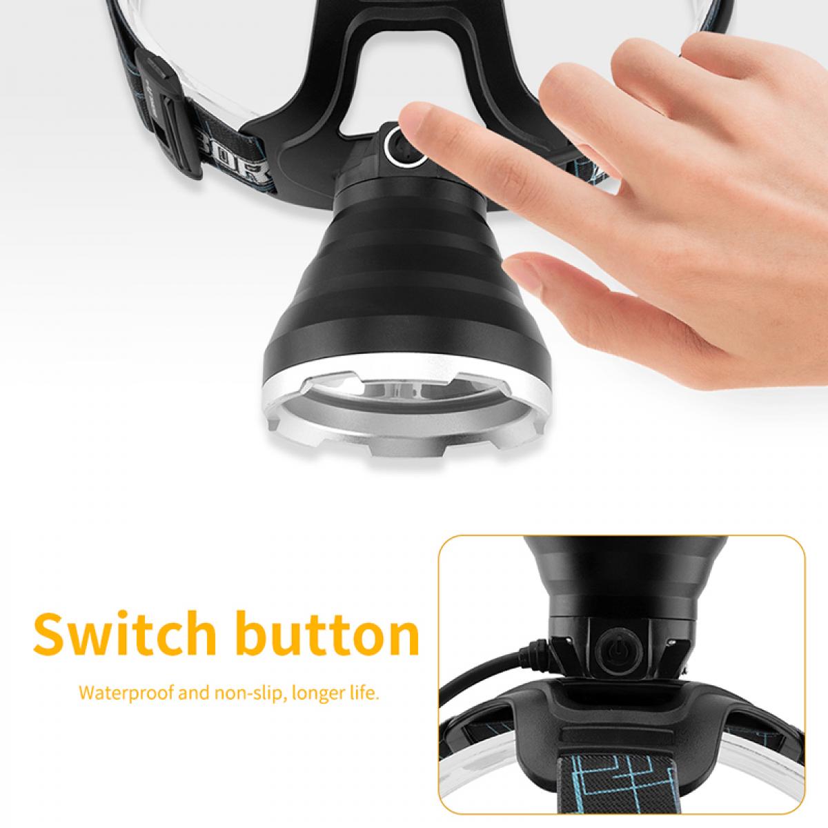 B10 faro professionale da esterno adatto per campeggio all'aperto, escursionismo, pesca, nero