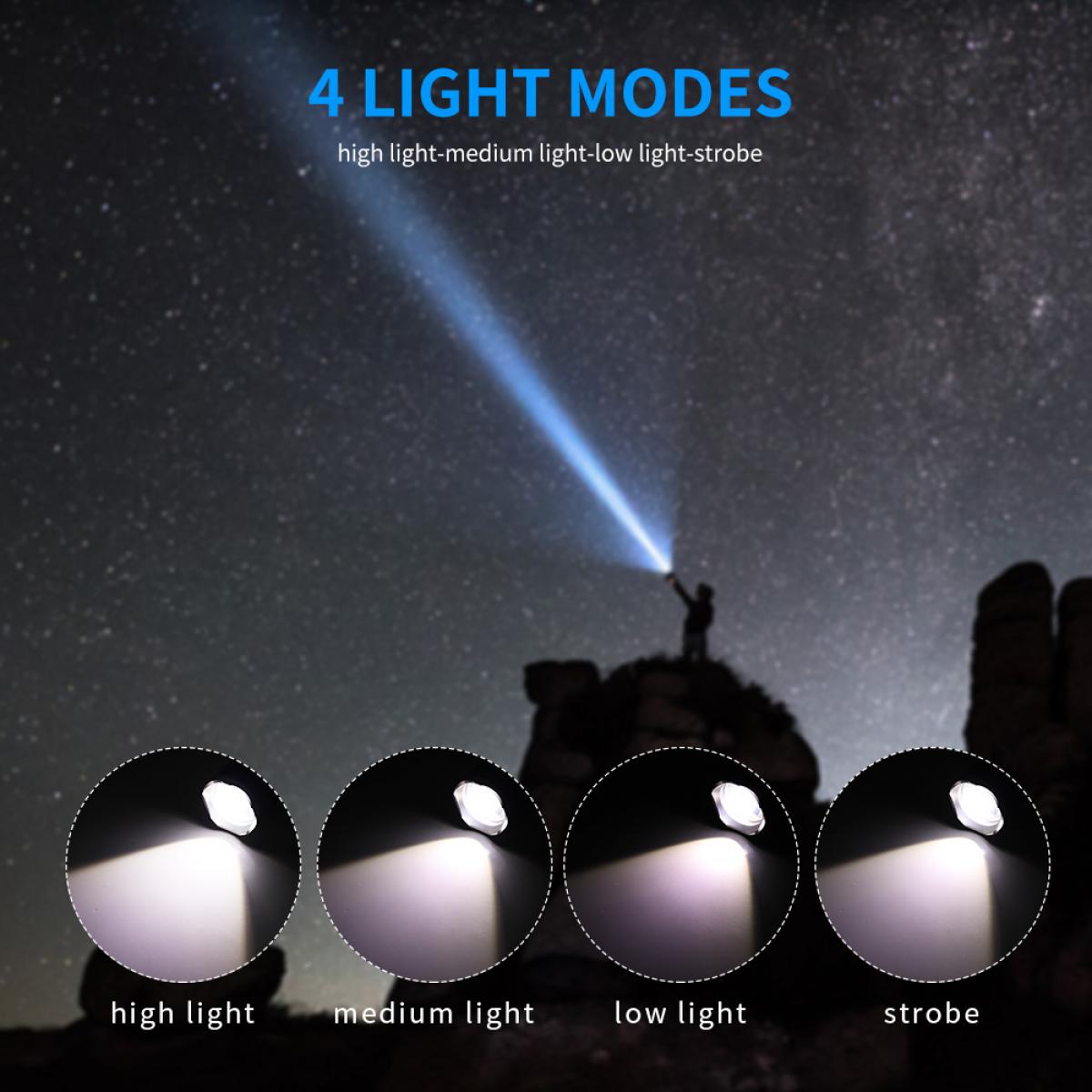 C9 Телескопический USB Zoom IPX4 водонепроницаемый фонарик, Водостойкий ручной светодиодный фонарь 2000 лм Лучший кемпинг, открытый, аварийный, повседневный фонарик