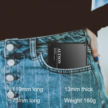 Quel Est Le Meilleur Microscope De Poche?