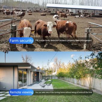 Como Poner Camara De Vigilancia Oculta ?