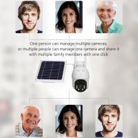 Comment Viser Un Filtre Nd Sur Dji Air ?