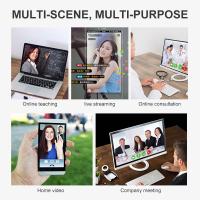 Quel Objectif Pour Des Portraits ?