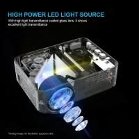 Comment Formater Une Carte Micro Sd Go Pro ?