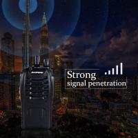 What Is The Purpose Of The Microscope ?