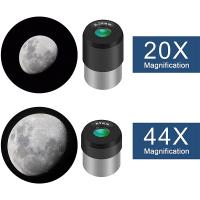 How To Build A Telescope At Home?