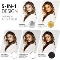 Como Construir Un Telescopio Reflector Casero ?