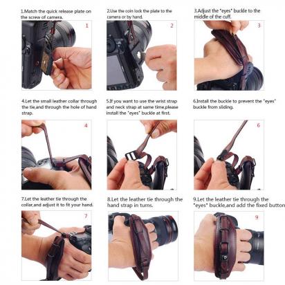 Come Montare Una Telecamera Senza Il Cavo Lan ?