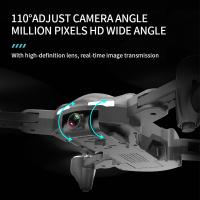 Quelle Drone Choisir 2023 ?