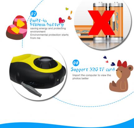 Come Acquisire Immagini Da Telecamera Mini Dv ?