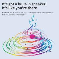 Quel Mini Trépied ?