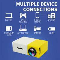 ¿qué Es Mejor, Un Proyector Led O Una Lámpara?