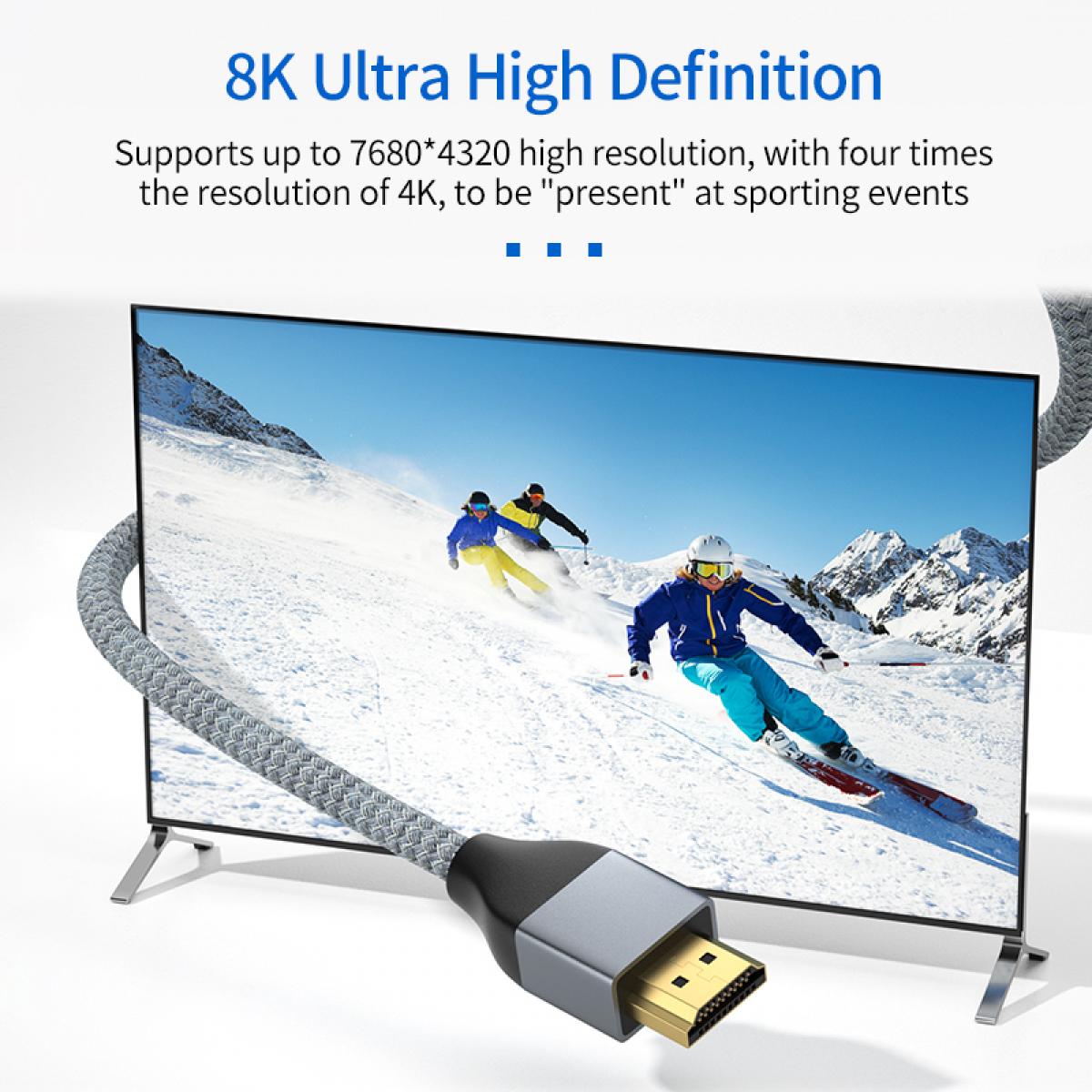 8K HDMI Cable 5.5ft HDMI 2.1 48Gbps High Speed Nylon Braided HDMI Cord ...