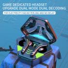 TWS Game Headset Trådlöst Bluetooth Headset Stereo Wireless Headset Gaming Trådlöst Headset, Andningsljus & Type-C Laddbox, för IOS / Android