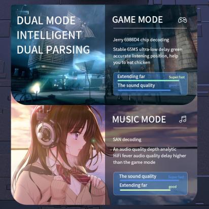 Come Abbinare Auricolari Bluetooth ?