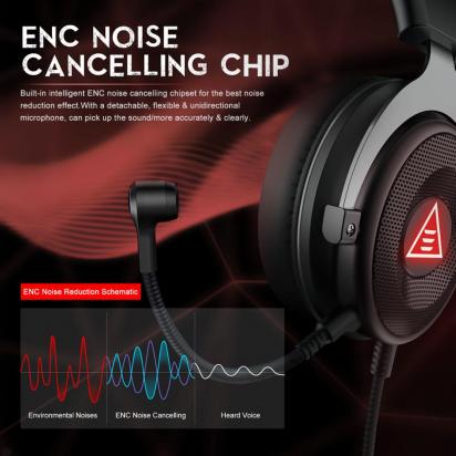 Come Collegare Una Webcam Esterna Al Pc ?