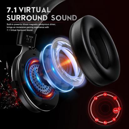 Come Formattare Scheda Macchina Fotografica Su Mac ?