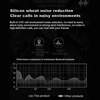 Auricolari Bluetooth Come Funzionano ?
