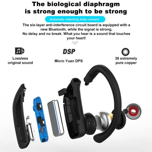 Wasserdicht Bluetooth Ohrhörer Earbuds Sports Wireless Kopfhörer im Ohr Headset 